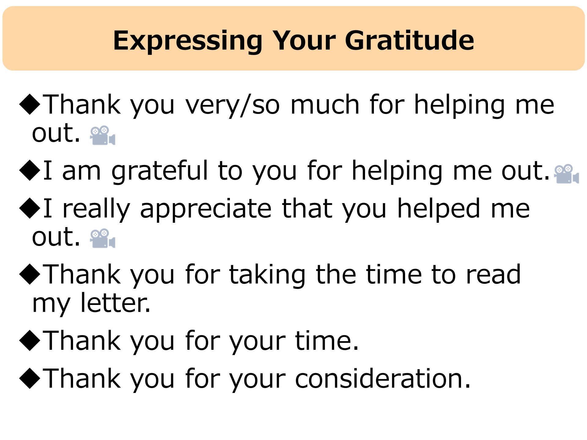 3.2.2 Initial Salutation, Module 3: Asking for Favors and Making Inquiries  by Email and Telephone, EA002 Courseware